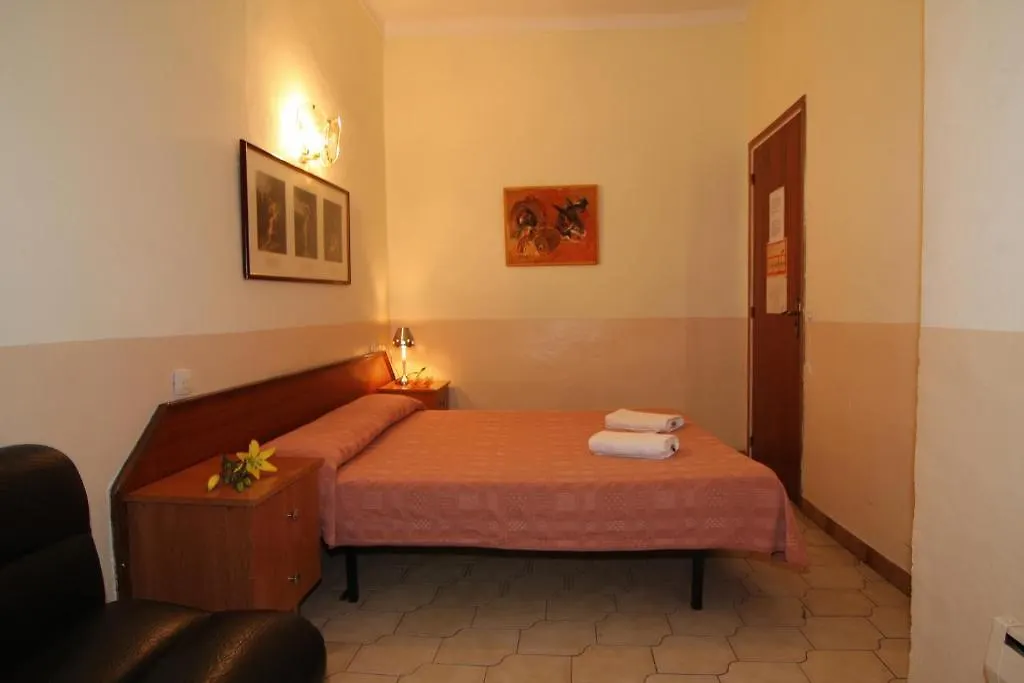 ** Гостевой дом Hostal Rembrandt Барселона Испания